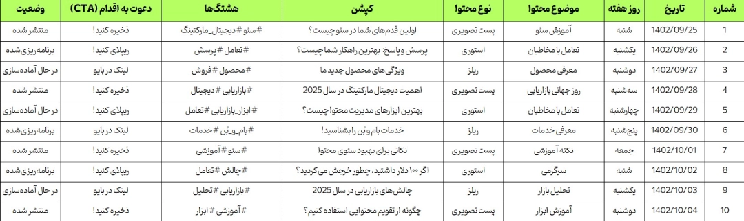 تقویم محتوایی اینستاگرام - بام و بُن